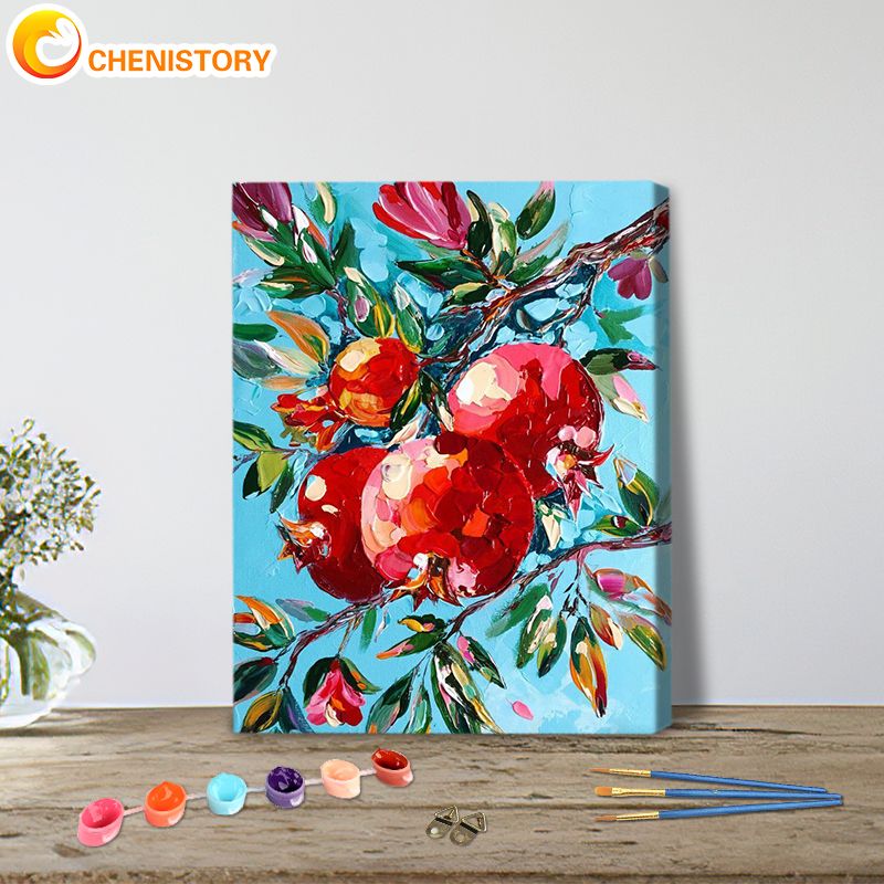 Embroidery Translate - CHENISTORY Picture By Numbers Fruit Red