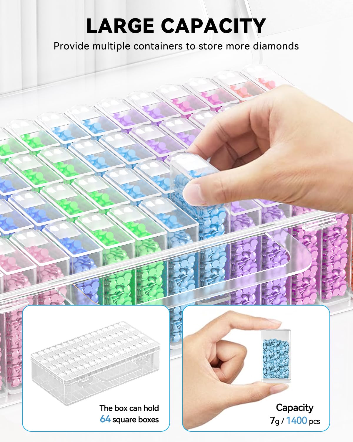 5D DIY Diamond Painting Tools  - Embroidery Tools 评论和价格