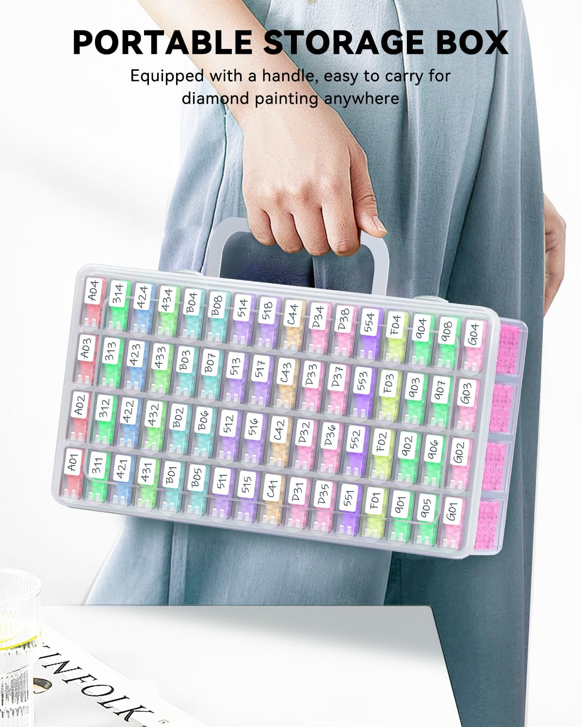 5D DIY Diamond Painting Tools  - Embroidery Tools 评论和价格