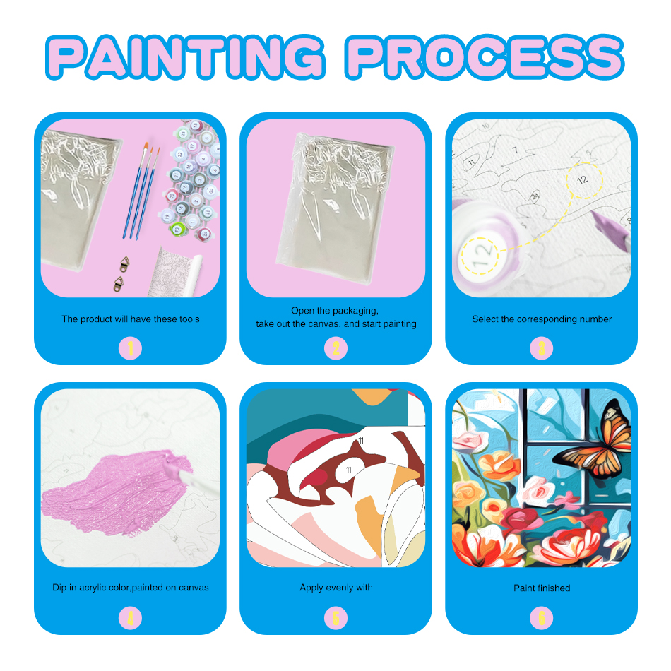 Painting By Number For Adults  - Embroidery Translate 评论和价格