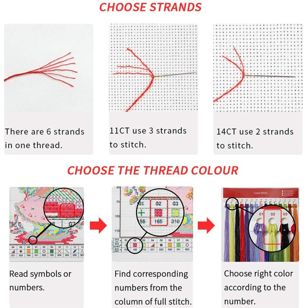 Van Gogh Landscape DIY Cross S - Embroidery Meaning 评论和价格
