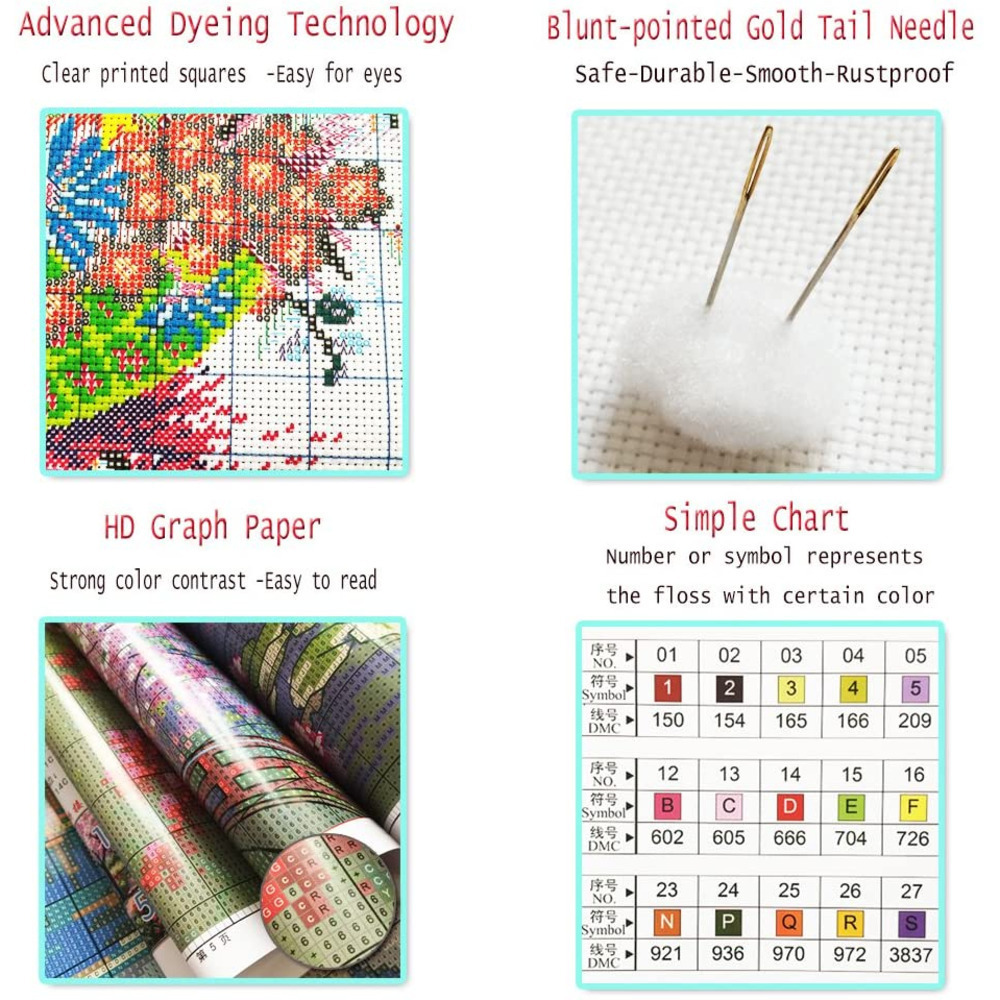 Van Gogh Landscape DIY Cross S - Embroidery Meaning 评论和价格