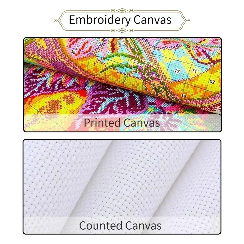 Joy Sunday Cross Stitch Kit Su - Embroidery Meaning 评论和价格